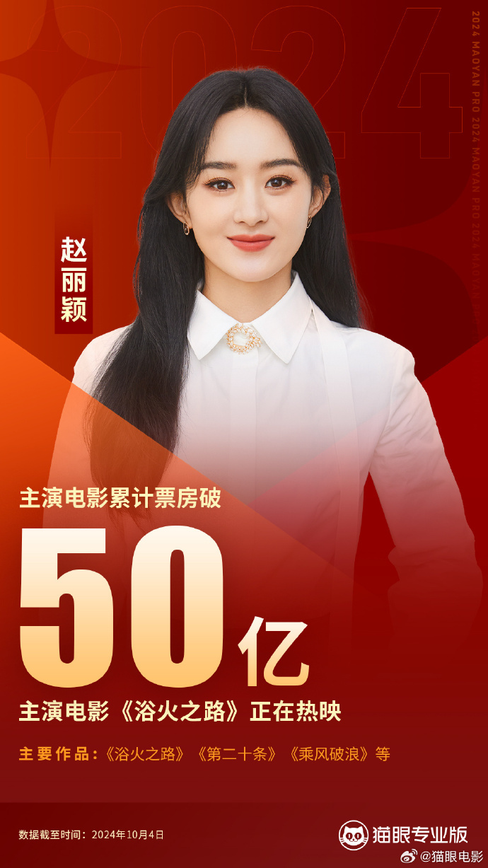 6c8024ffly1hua51thi5rj20u01hc7hb.jpg