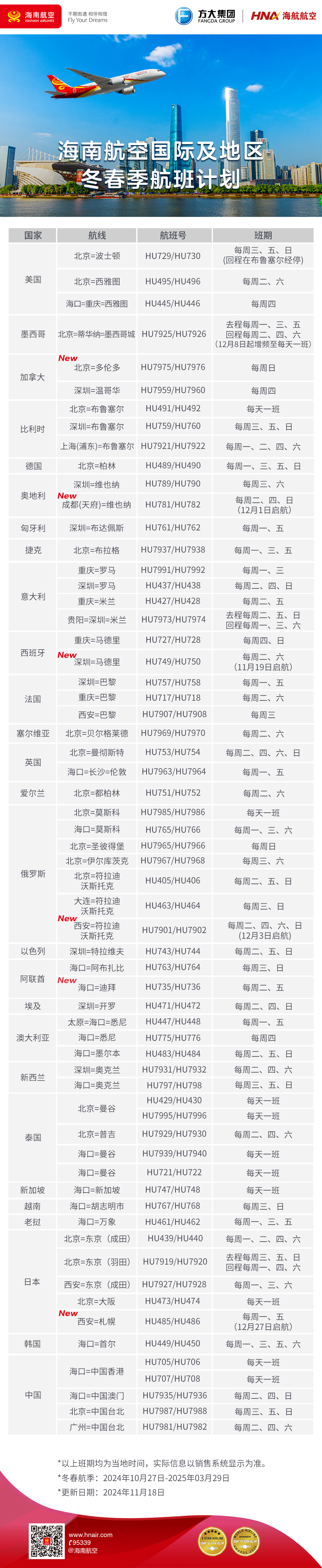 附图4：海南航空国际及地区航线班期计划.jpg